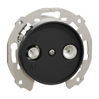 Renova slututtag R/TV 1dB sv